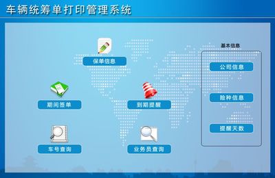 車輛統(tǒng)籌單打印管理系統(tǒng) 金融保險領(lǐng)域的智能解決方案