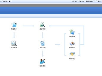 羅湖金蝶財務軟件公司 深圳會計審計的數字化伙伴
